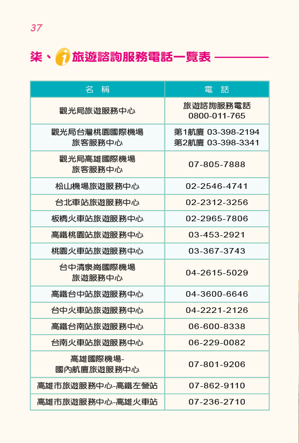 縮圖40: 107年大陸旅客台灣自由行手冊 (共52張)