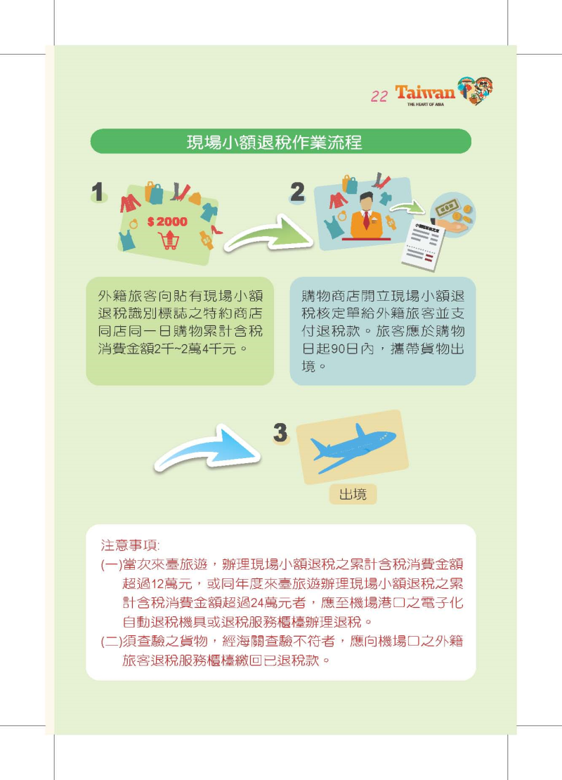 縮圖25: 大陸旅客-台灣自由行手冊2016年版 (共45張)