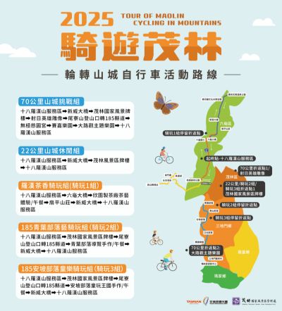  2025騎遊茂林輪轉山城自行車活動電子海報