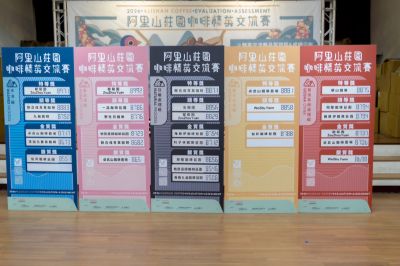  2026 阿里山莊園咖啡精英交流賽-得獎名單