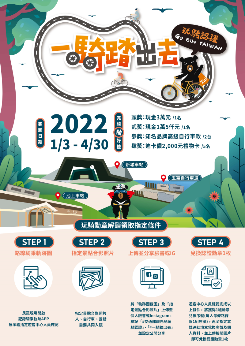 徐行花東縱谷慢遊 Go Bike TAIWAN玩騎認證享好禮
