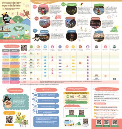  2024เส้นทางเดินรถทะเลสาบสุริยันจันทรา สาย สิ่งพิมพ์-泰文